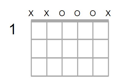 Em/D Chord